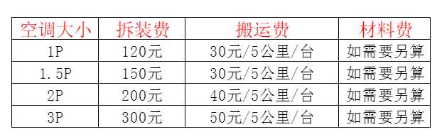 江岸空调移机及费用电话在哪里找